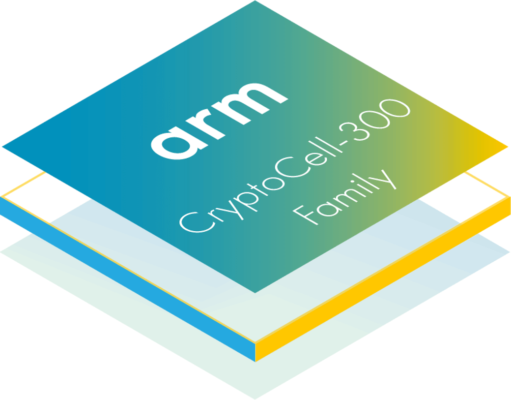 Arm Cryptocell 300 chip diagram