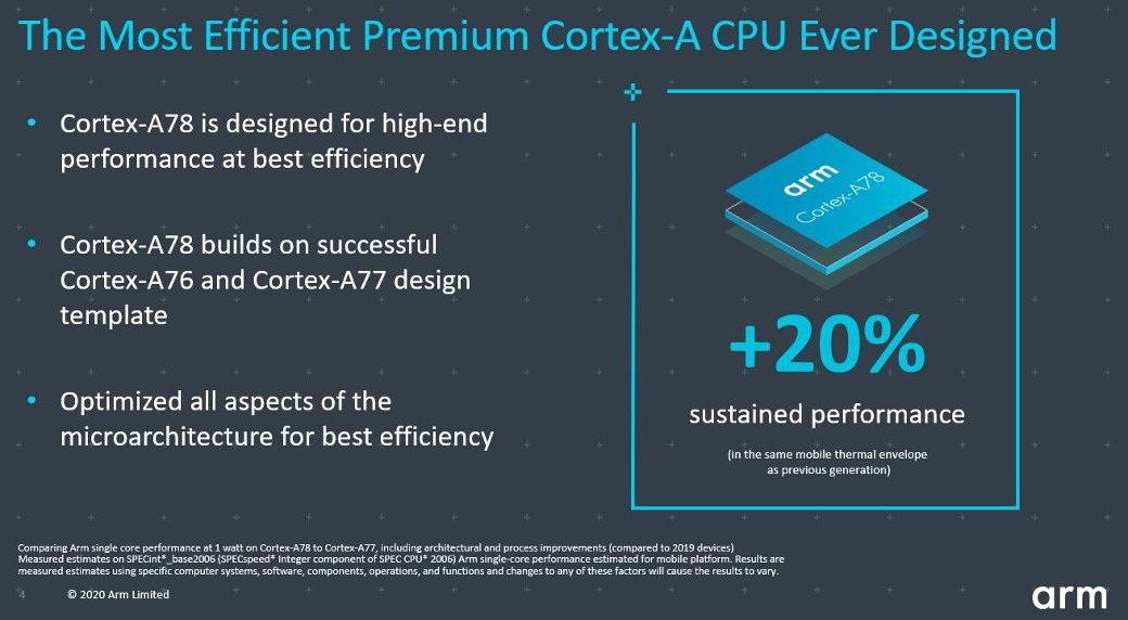 Arm Cortex-A78 - Most Efficient Premium CPU ever designed
