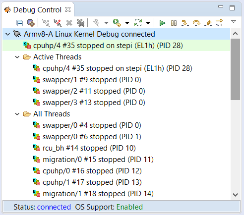 Image of the active threads in the debug control