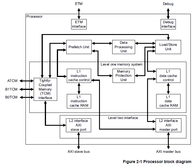 CR4_diagram.PNG