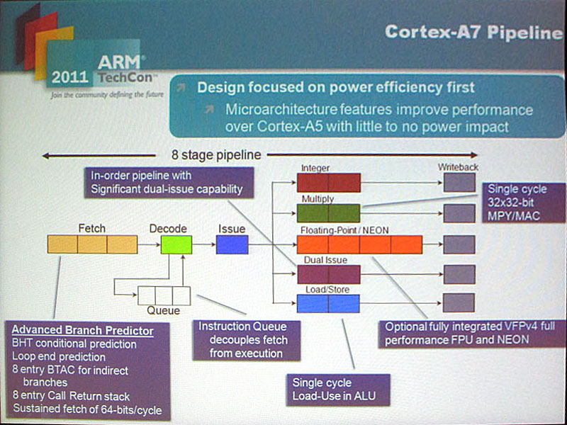 CA7_detailpipeline.jpg