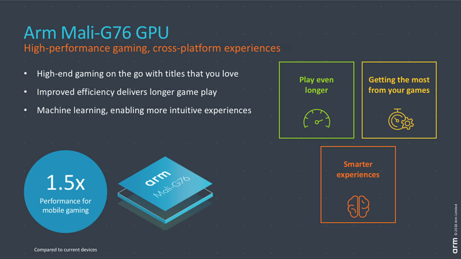 graphics-and-multimedia-processors-mali-g52-gpu-arm-developer