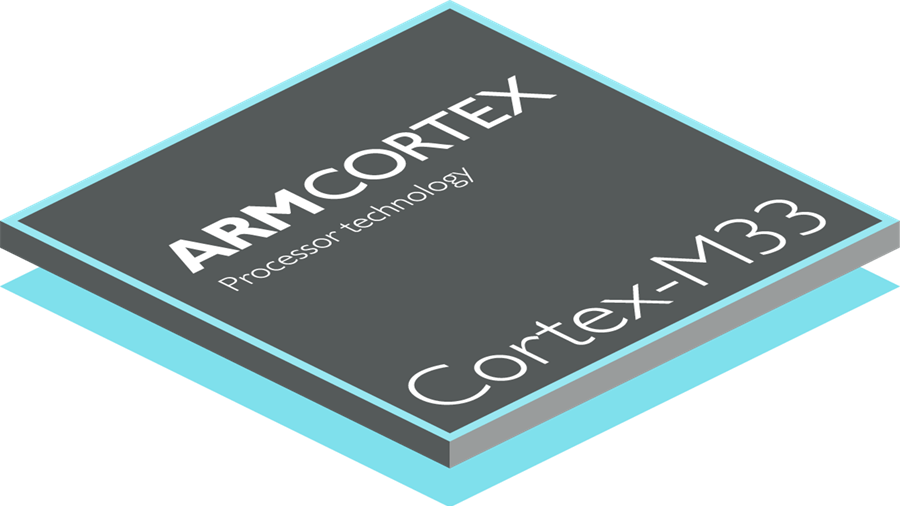 leerplan Geneigd zijn Trunk bibliotheek Arm Cortex-M processors in DSP applications. Why not? - Architectures and  Processors blog - Arm Community blogs - Arm Community