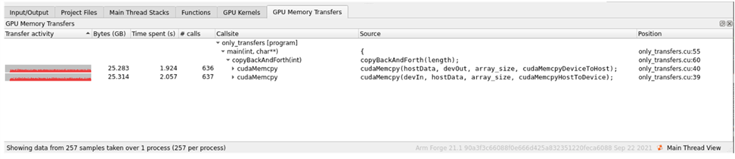  Screenshot of memory transfer profiling in Arm Forge.