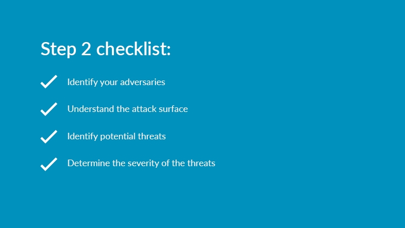 checklist threat modelling