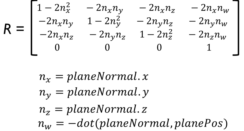  Reflection matrix