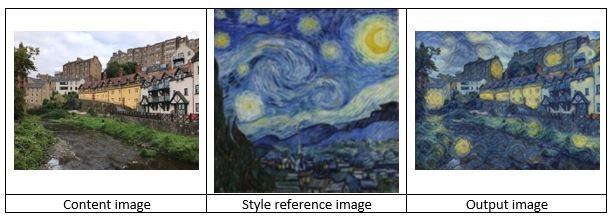 Style transfer processing for images