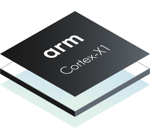Arm Cortex-X1 CPU
