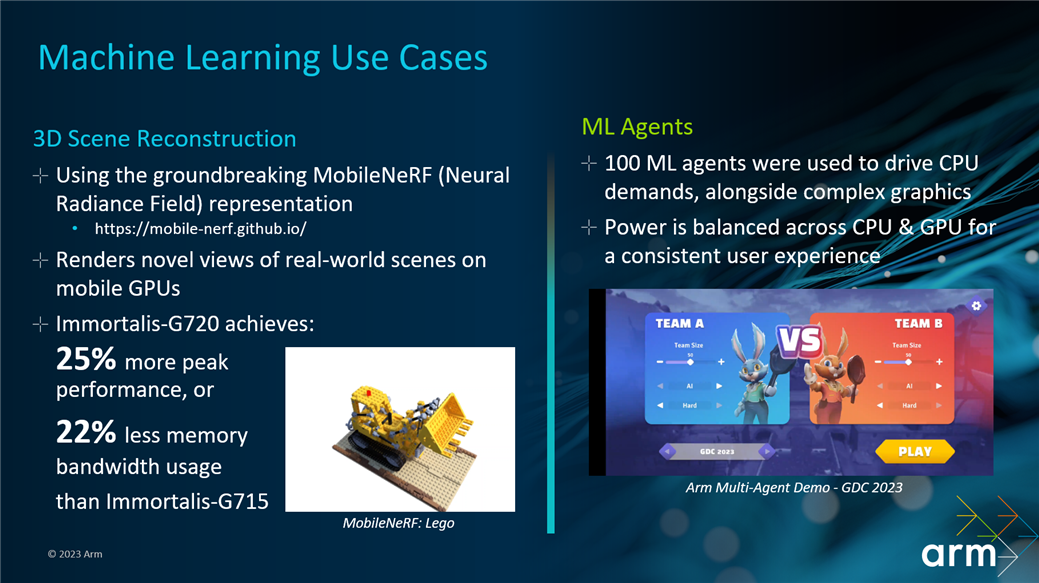 Key Machine Learning use cases on the GPU