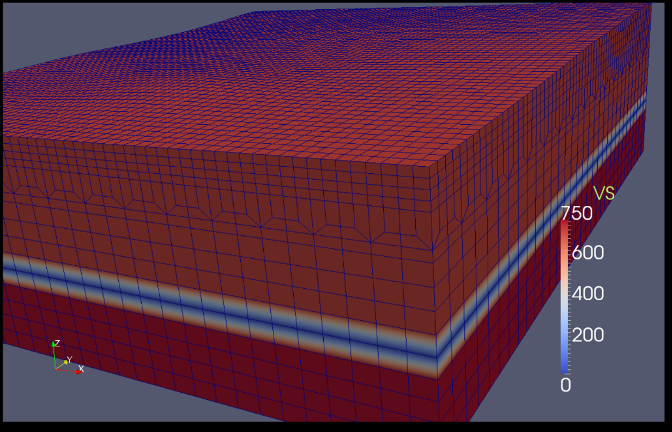 View of the three-dimensional mesh (hexahedra) 