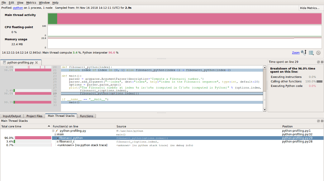 The MAP User Interface Analyzing a Python Code