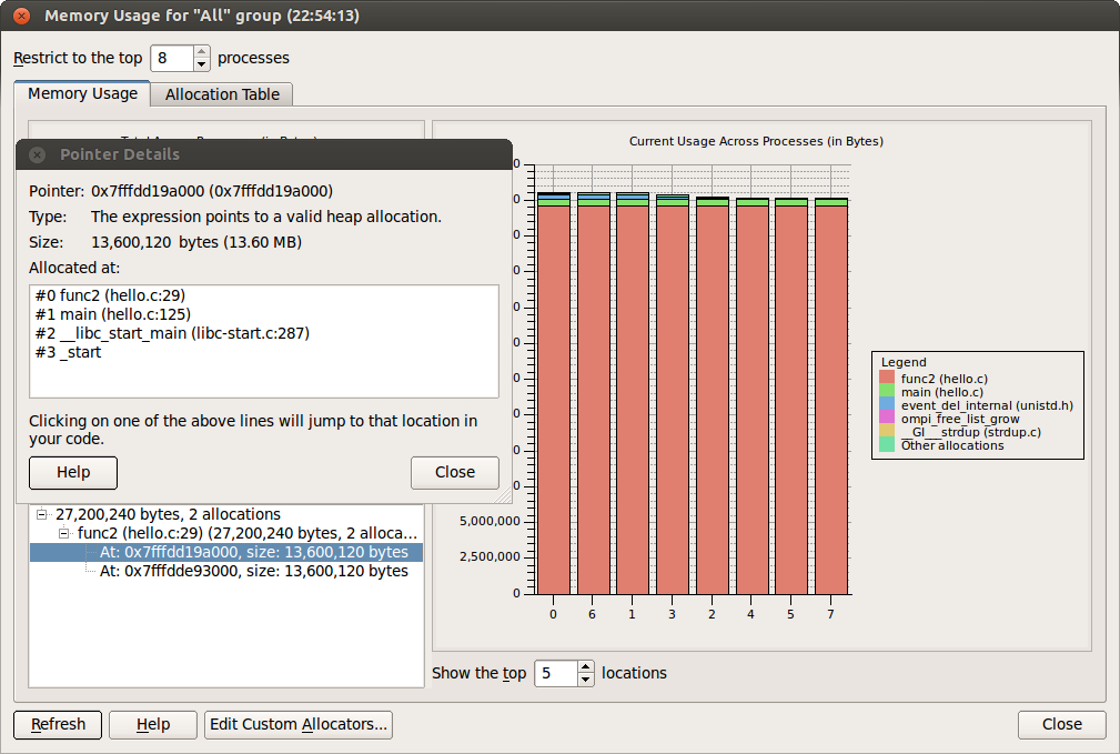 Memory usage