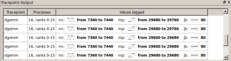 Tracepoint output