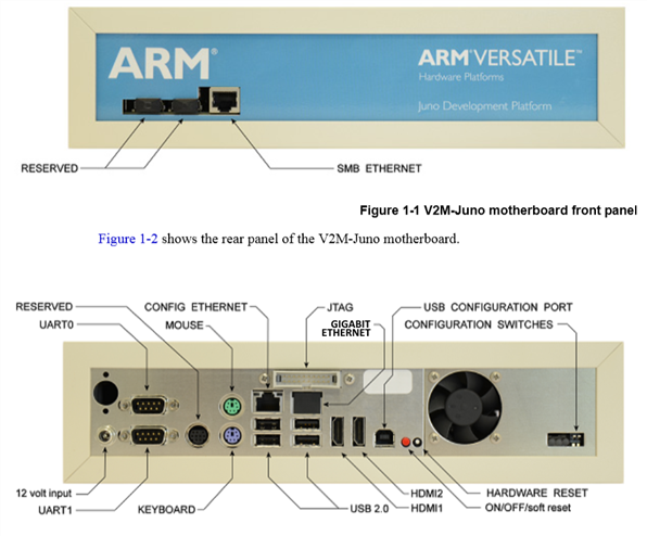 V2M-Juno motherboard