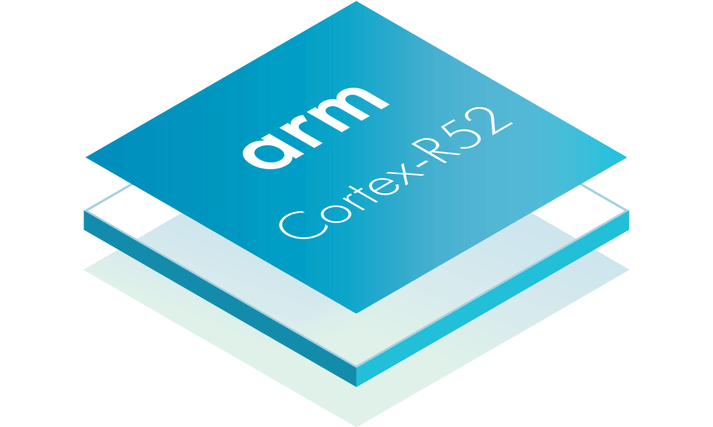 Arm Cortex-R52