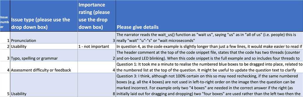  MOOC Issue Log