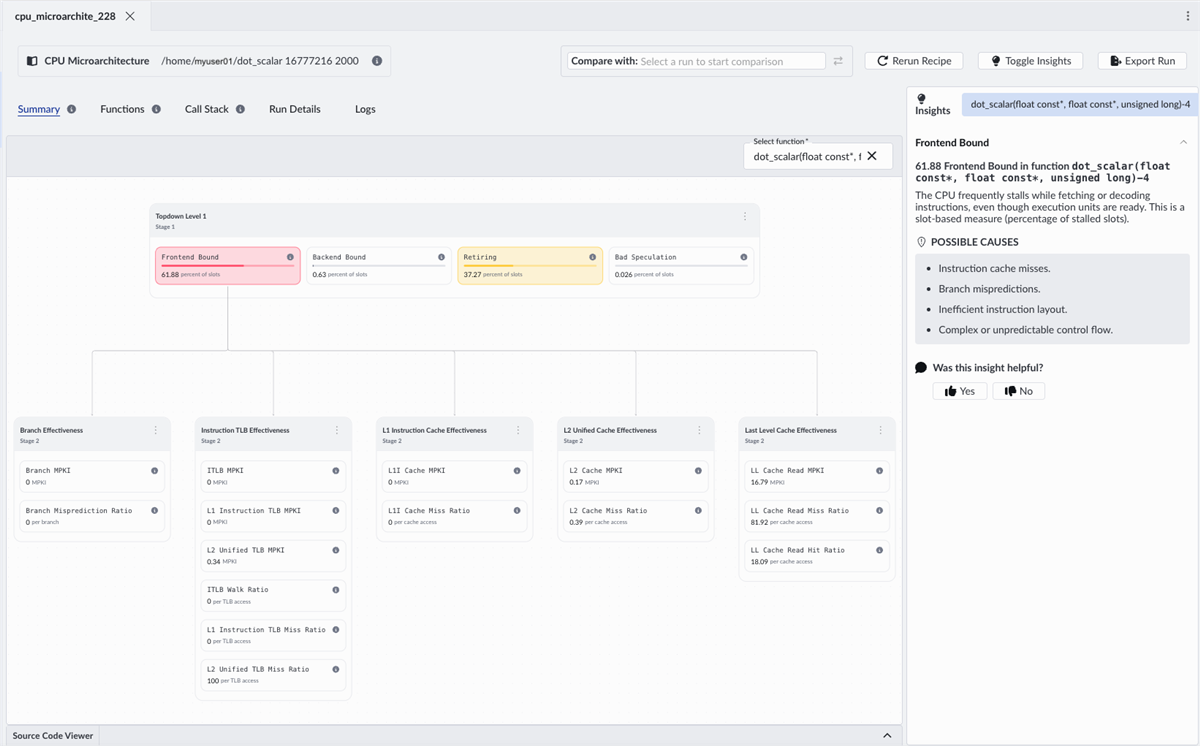 CPU microarchitecture recipe results in Arm Performix