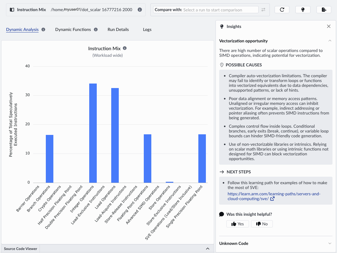 Instruction mix results in Arm Performix