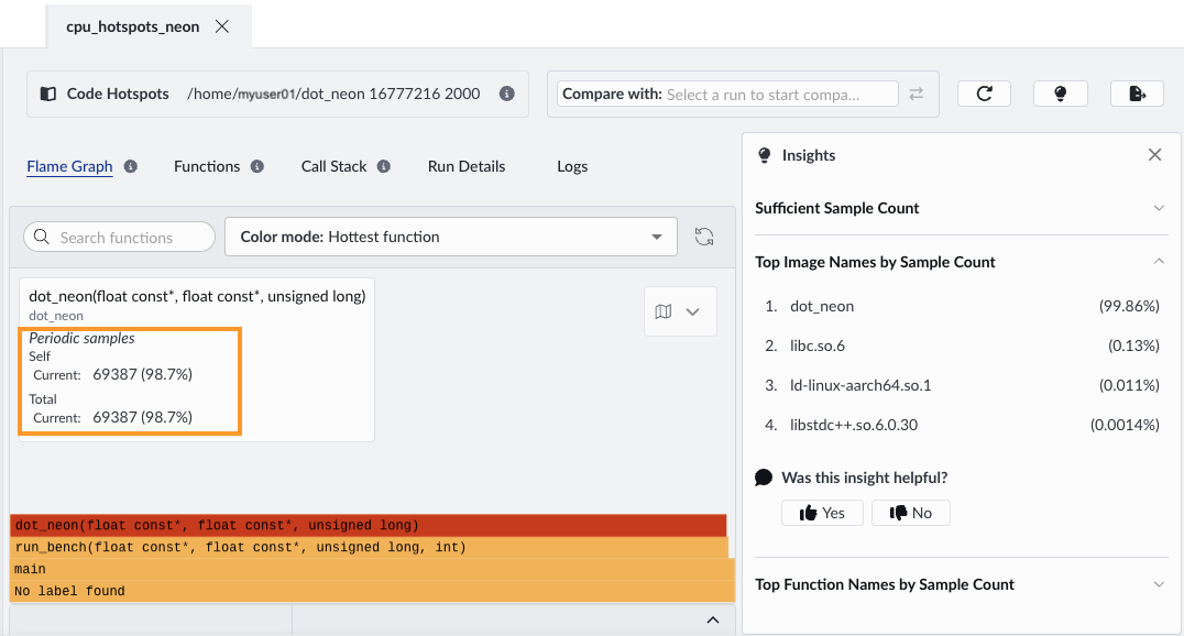 Flame graph in Arm Performix