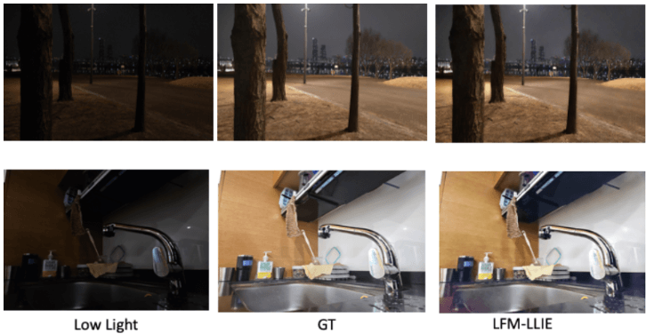 Comparison of low-light, ground-truth, and LFM-LLIE enhanced images showing improved brightness and detail restoration.