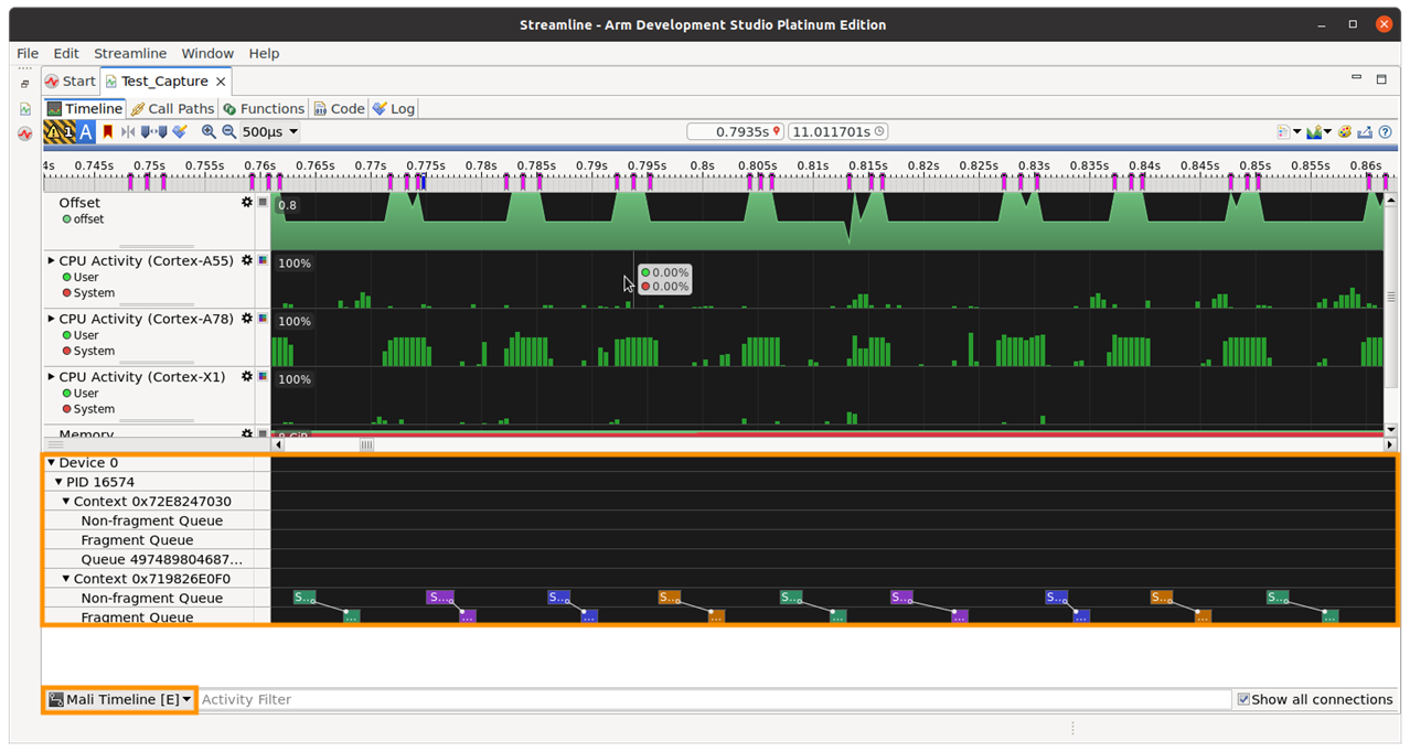 An image of the Streamline user interface showing Mali Timeline events