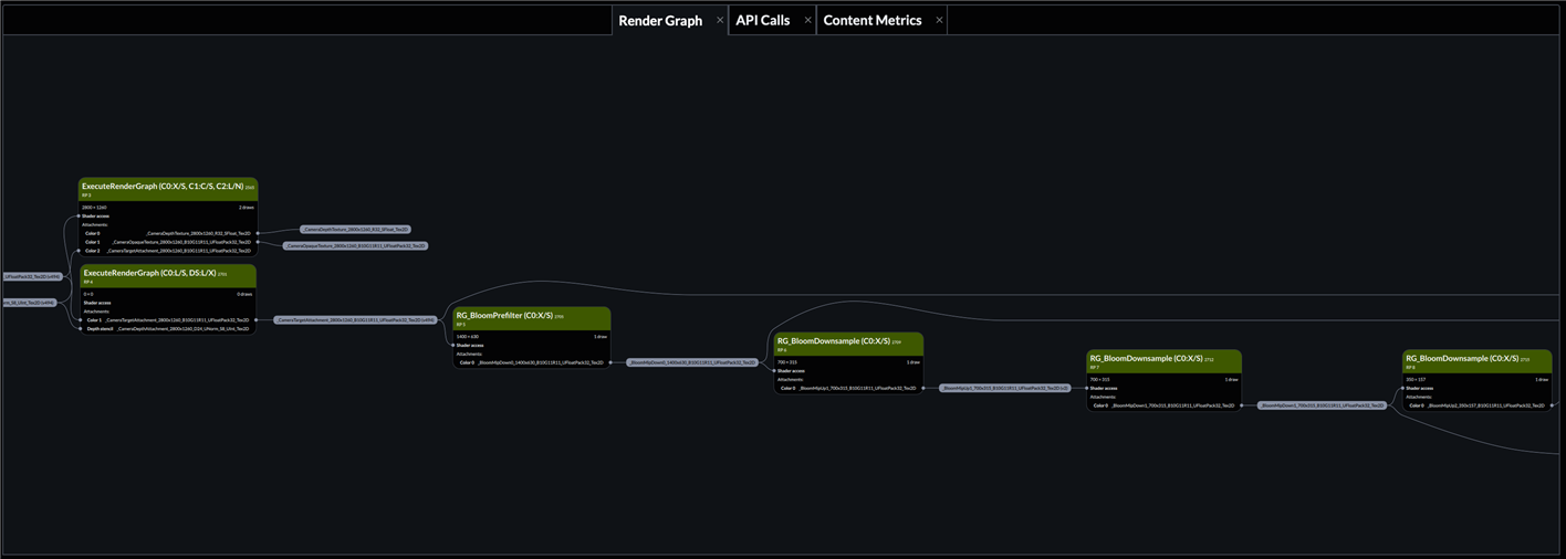 Render Graph showing Vulkan debug labels in Arm Frame Advisor