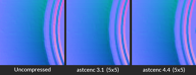 Normal map compression improvements in astcenc 4.4