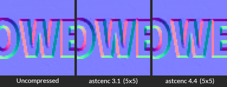 Improvements in astcenc 4.4 normal map compression