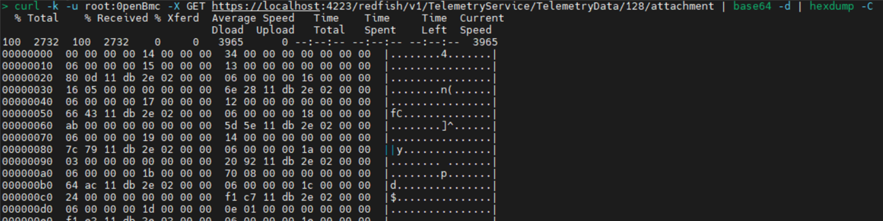 Example SCMI TDCF telemetry data