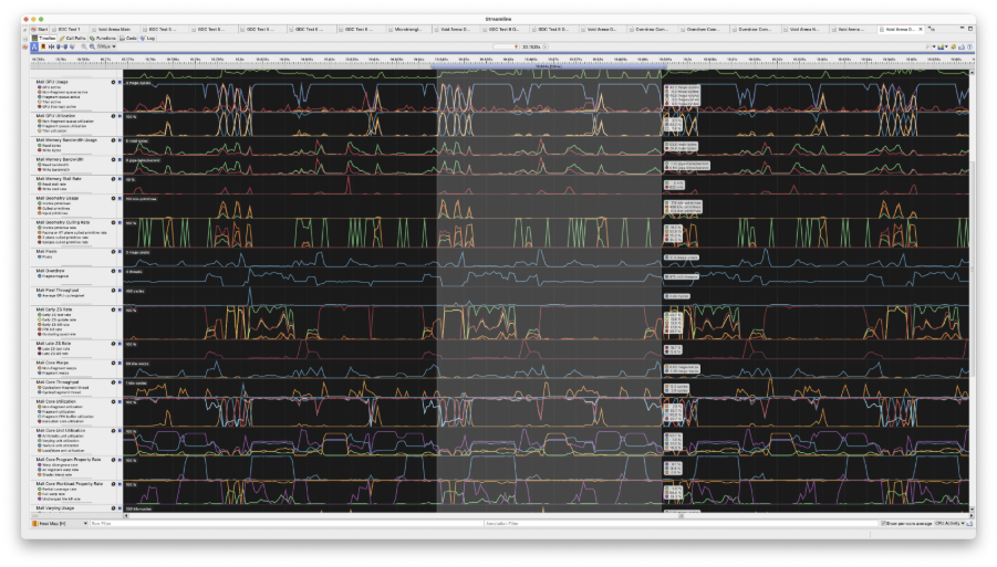 A data capture of an Android game in Streamline