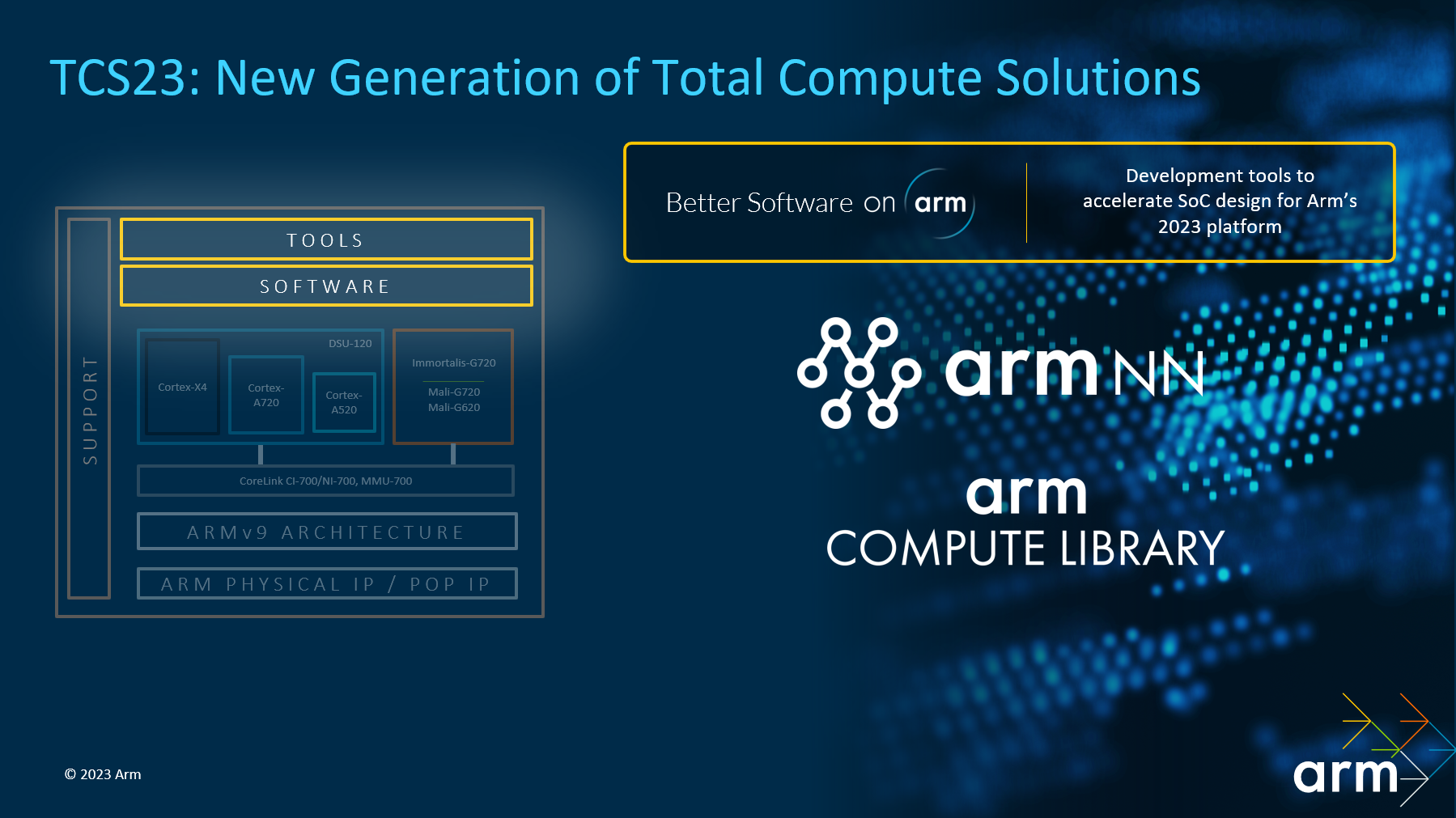 Building better software on Arm with TCS23