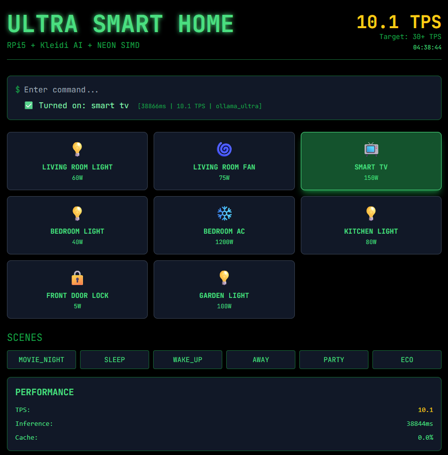 UI when running DeepSeek
