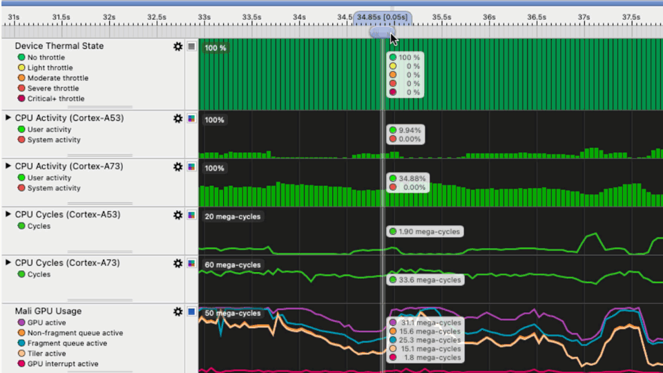 Streamline Performance Analyzer demo