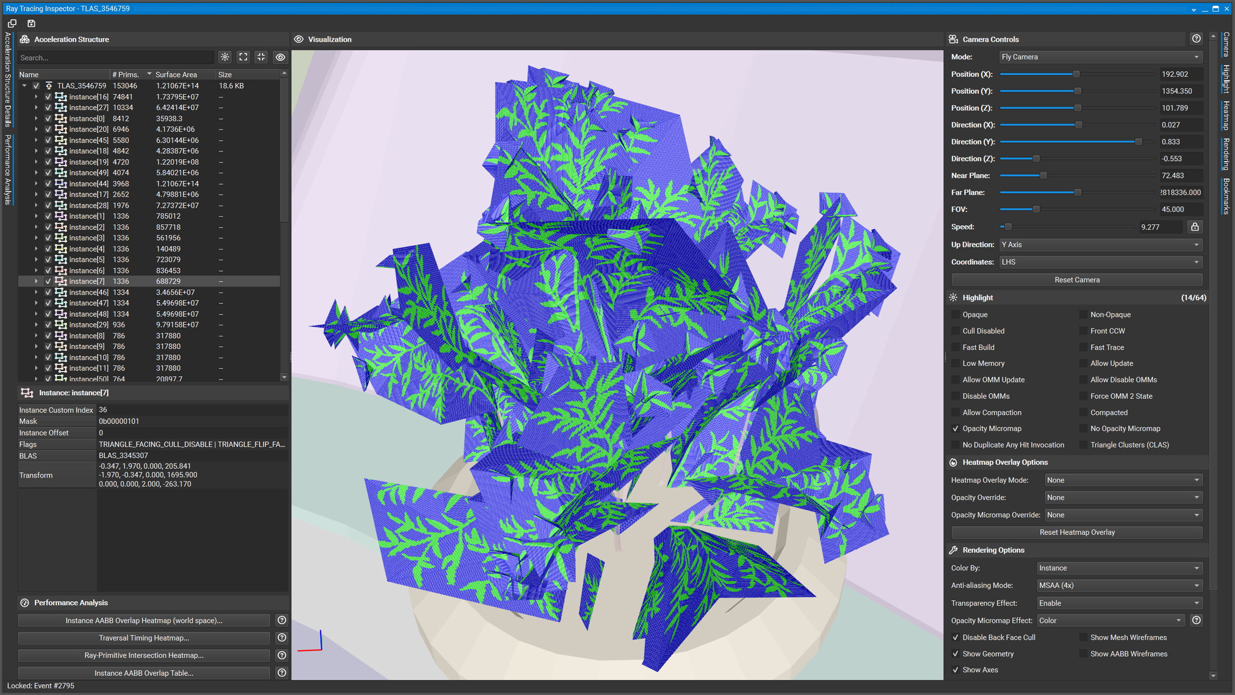 NVIDIA Nsight Graphics interface showing a 3D mesh visualization and acceleration structure inspection panels.