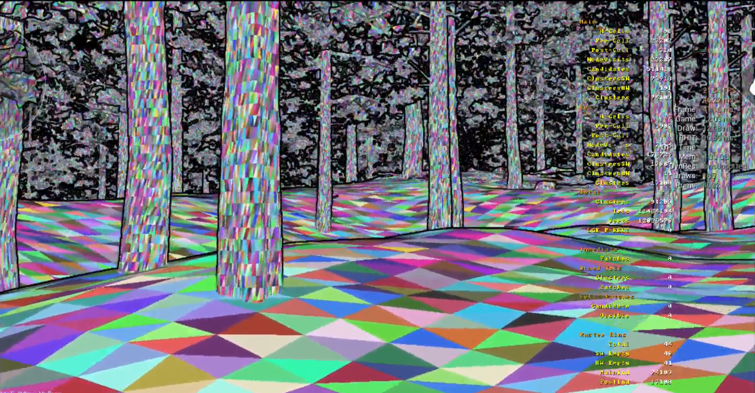 Proxy geometry tests - scene 1