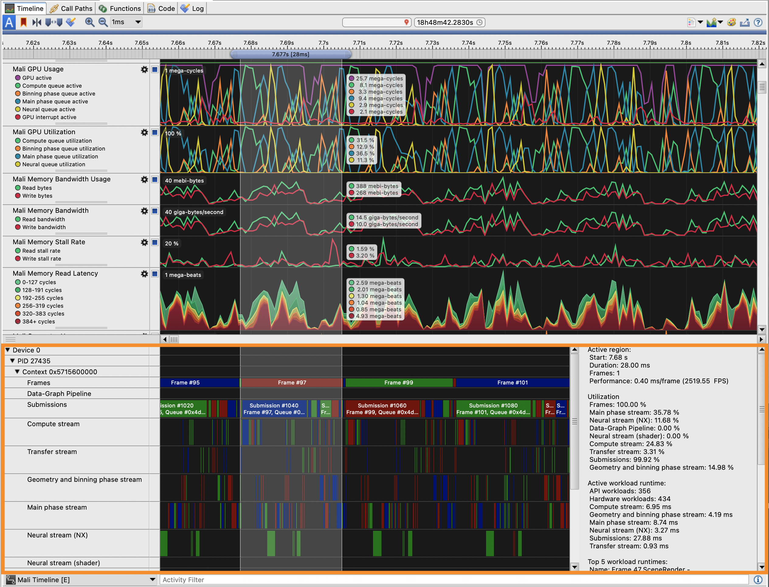 Screenshot showing a neural graphics workload in the Mali Timeline