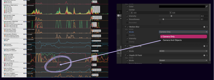 Streamline capture highlighting a cause of Late ZS testing in Unity
