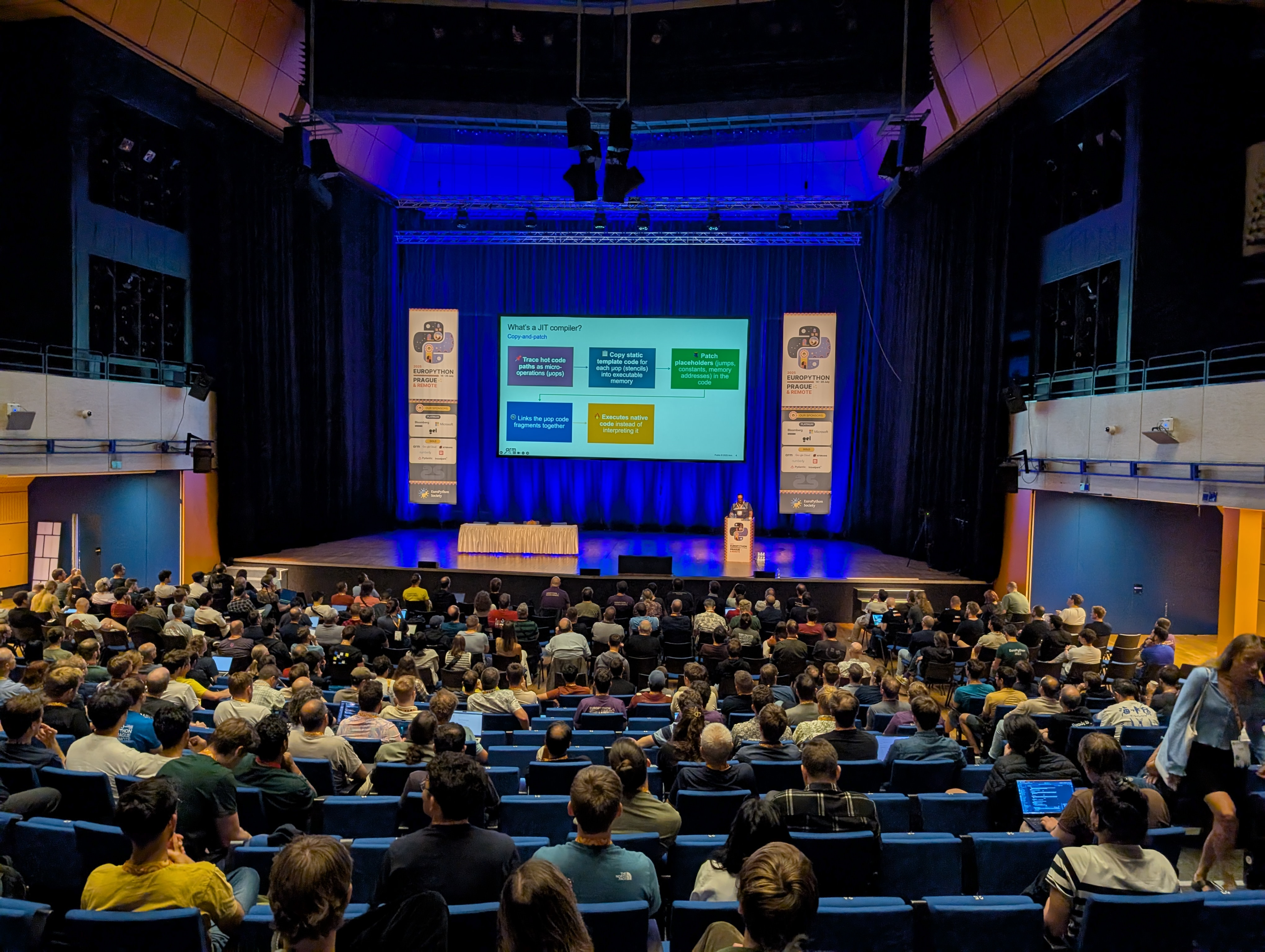 Picture of audience and main stage