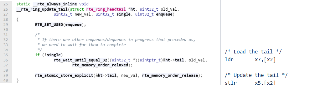 Reduction of C implementation to Herd7 AArch64 litmus code.