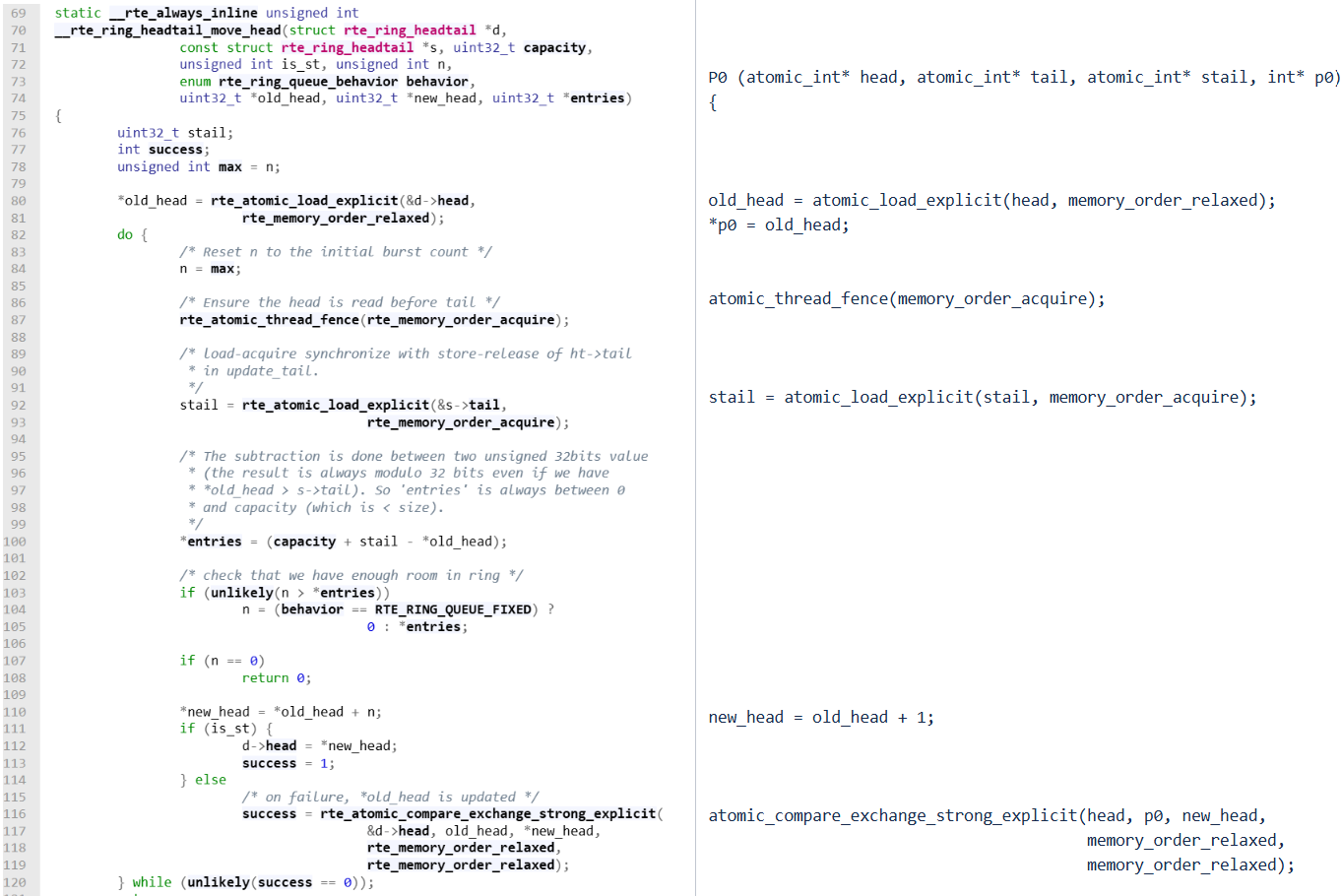 DPDK Ring C Implementation and Herd7 AArch64 Reduction