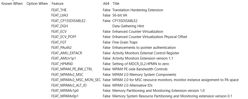 Screenshot showing an example of the output for an Arm processor.