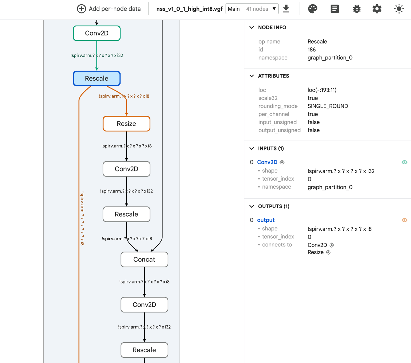 Detailed view of the NSS graph, showing a selected rescale operator with its attributes and SPRIV input and output connections