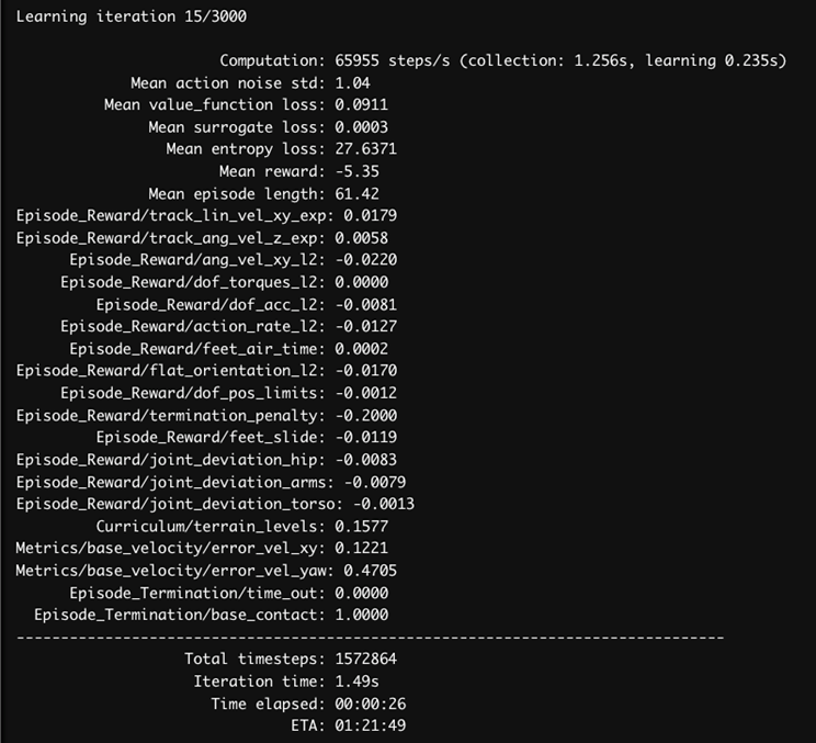 System reporting throughputs. In this example, Computation: 65955 steps/s