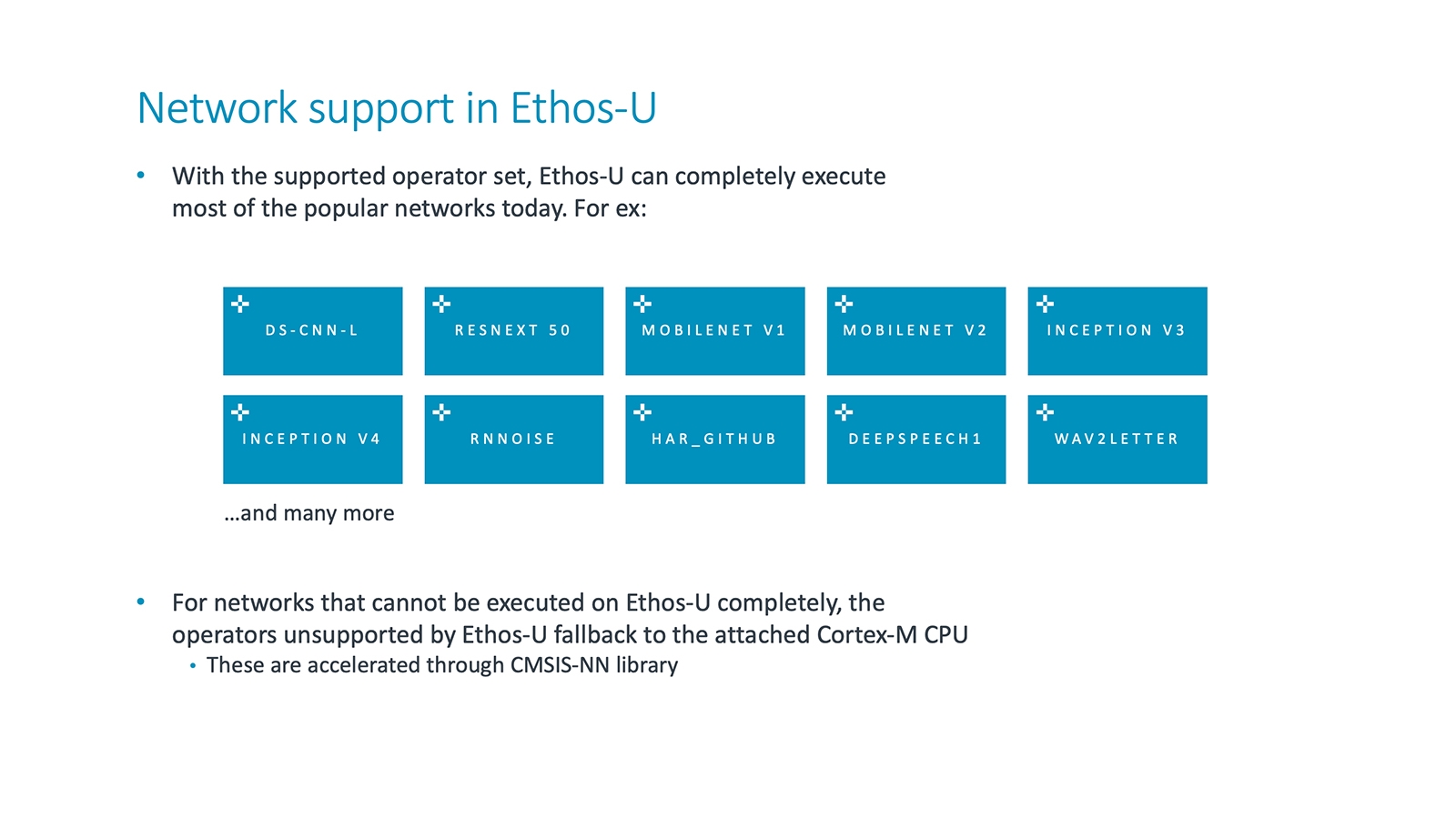 Network support in Ethos-U
