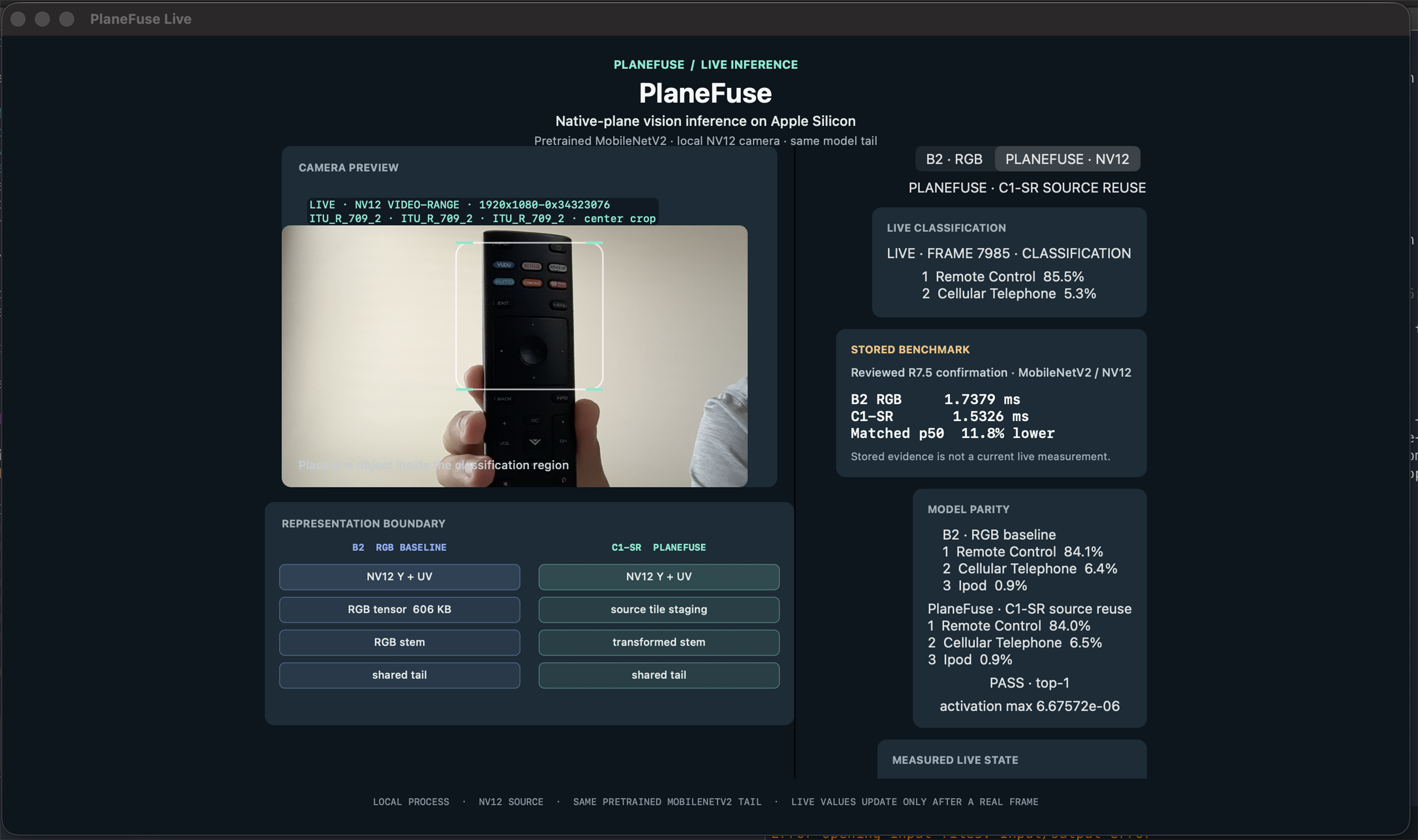 Information about the PlaneFuse project submission