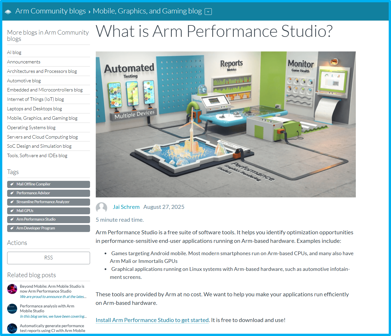 Old display of blog posts