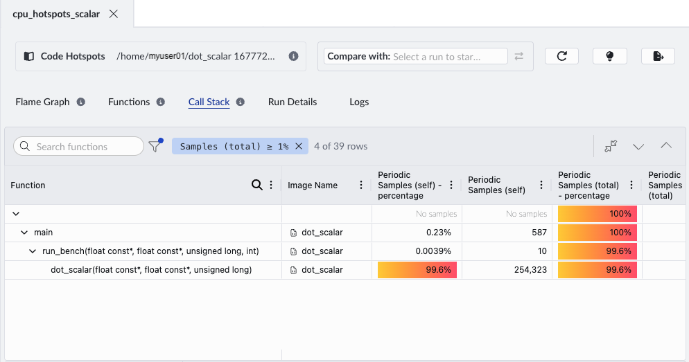 Viewing call stacks in Arm Performix