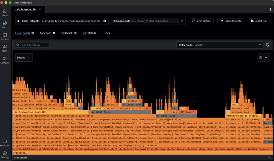 Performix dashboard showing workload telemetry and CPU utilization on Arm infrastructure.