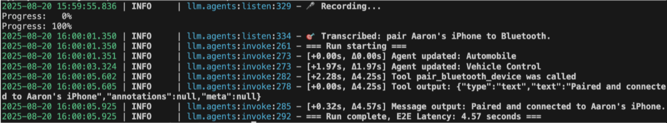 Figure 2: Agent logs showing Voice Transcription, Agent Handoff, and Tool Calling. 