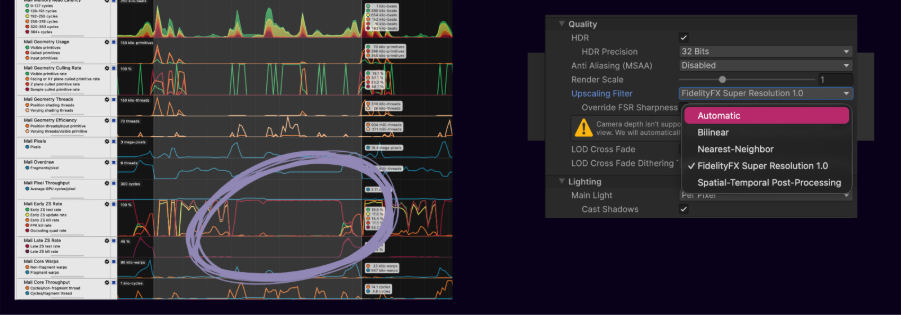 A Streamline capture showing a large amount of post processing work caused by FSR in Unity